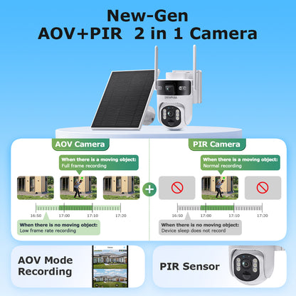 SHIWOJIA Dual Len 4G Solar Camera AOV 24/7 Full Time Recording Ptz Camera Outdoor IP65 6MP HD Motion Detection CCTV Camera