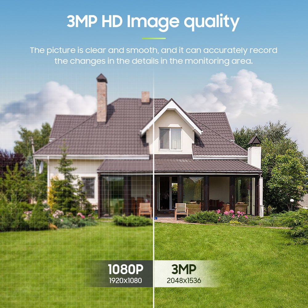 SHIWOJIA 4G SIM / WIFI Solar Security Cameras WIFI Wireless Outdoor 3MP View Animal Monitoring MiNi Solar Battery PTZ Camera Built-in Battery 