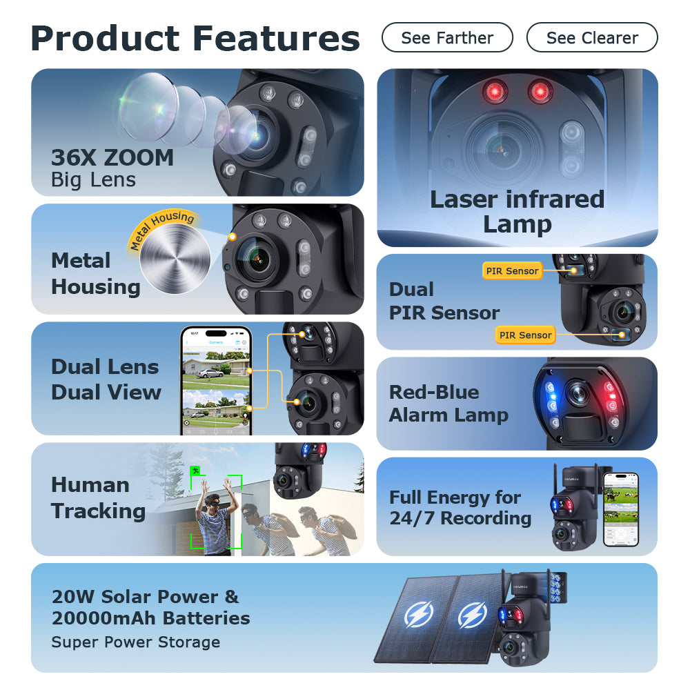 SHIWOJIA 20W Solar Battery 36X Zoom Red Blue Alarm FloodLight PTZ Camera 4G SIM / WIFI Cellular Security Camera Dual-Lens,6MP Solar Camera Wireless Outdoor,Color Night Vision,Dual Screen,Built-in Battery 