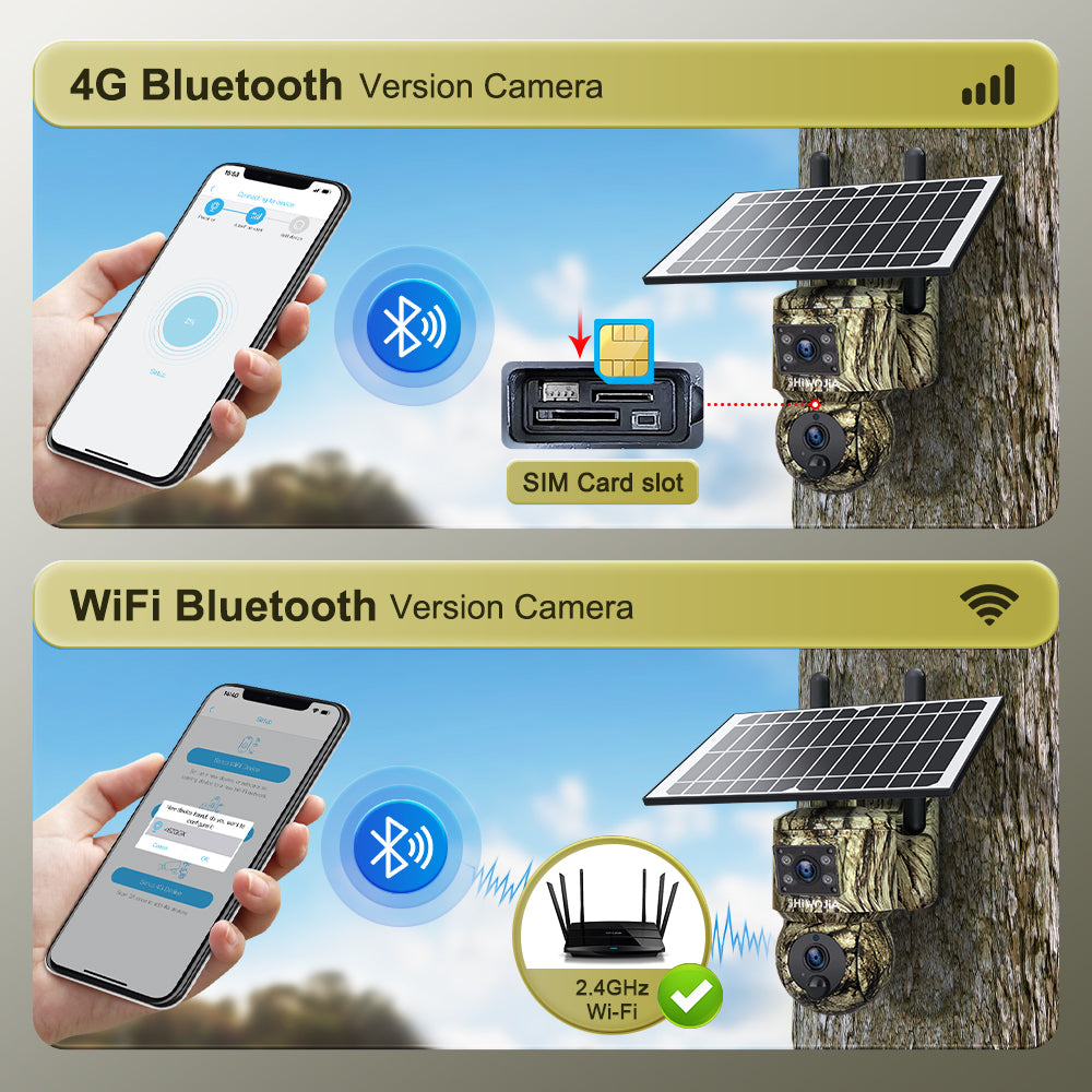 SHIWOJIA 6MP Solar Camera 4G SIM / WIFI Security Outdoor Camouflage Color Dual Lens Solar Battery PTZ Camera 