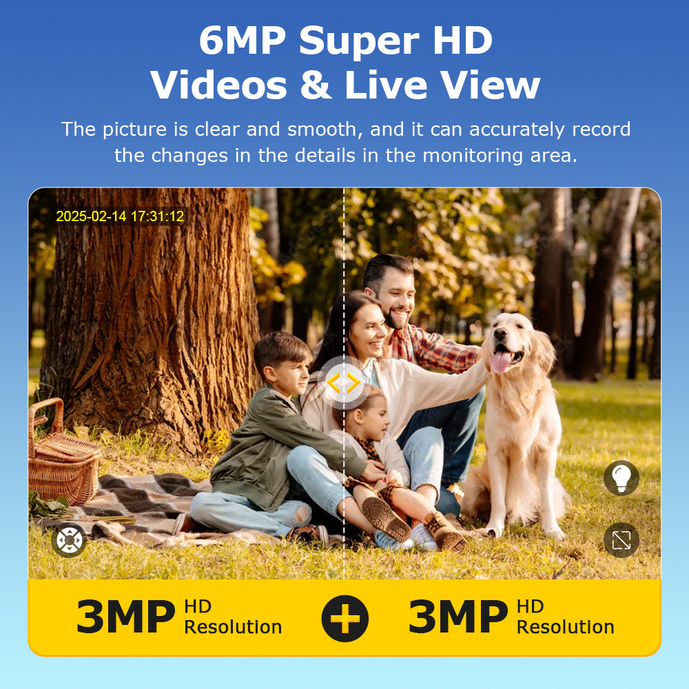 SHIWOJIA 6MP 4G Solar Camera 20X Optical ZOOM Dual Screen Outdoor Security IP Camera Night Vision PIR Detection CCTV 20X