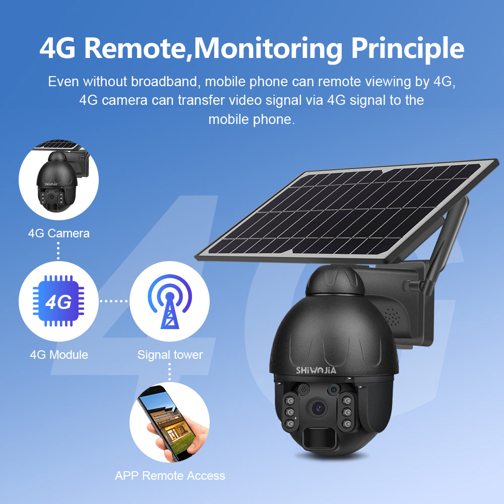 SHIWOJIA 4G SIM / WIFI IP67 HD 3MP Solar Panel Outdoor Monitoring CCTV Camera Smart Home Intrusion Alarm Built-in Battery 