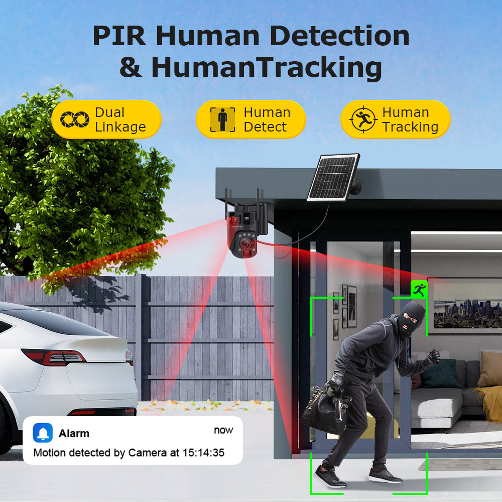 SHIWOJIA 6MP 4G Solar Camera 20X Optical ZOOM Dual Screen Outdoor Security IP Camera Night Vision PIR Detection CCTV 20X
