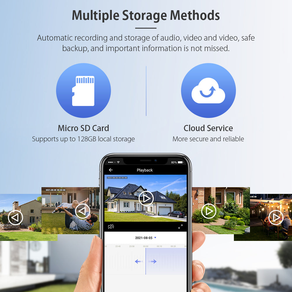 SHIWOJIA Tuya Camera IP Surveillance Camera Outdoor 4MP Floodlight Voice IR Night Vision Security Protection Camera 