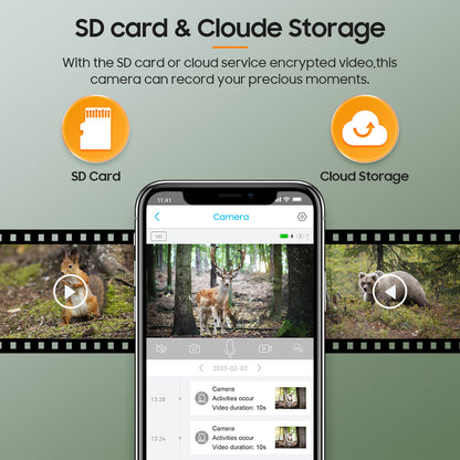 SHIWOJIA Camouflage Color Solar Battery PTZ Camera.4G SIM / WIFI 3MP 360° View Animal Monitoring.Built-in Battery 