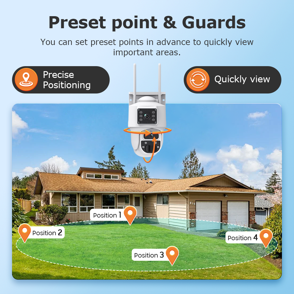 SHIWOJIA 6MP Solar Panel Wifi 12X CCTV PTZ Camera Outdoor Dual Screen 3K Security Battery Power Solar Powered Network Camera 