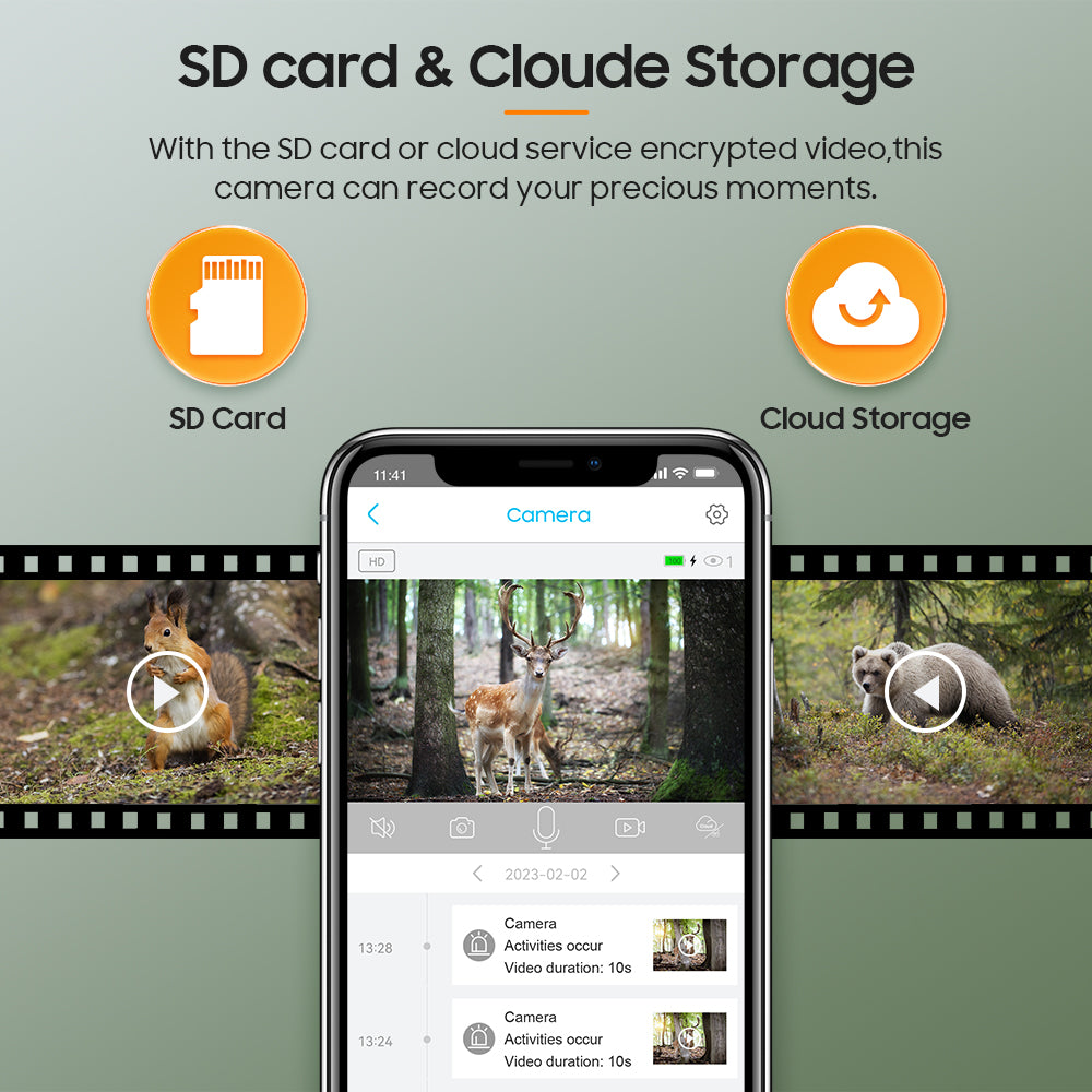 SHIWOJIA 6MP Solar Cameras 4G SIM / WIFI Wireless Outdoor 360° View Animal Monitoring Camouflage Color 12X Zoom Solar Battery PTZ Camera 