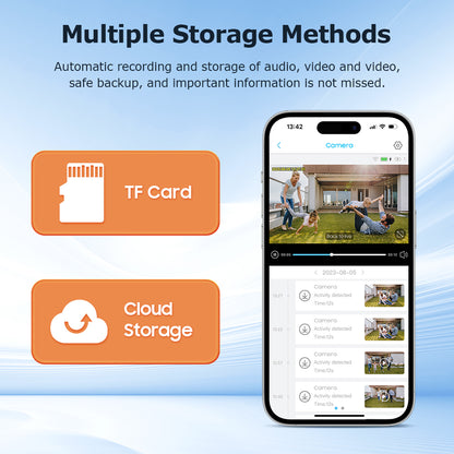 SHIWOJIA 3MP Mini Daul lens Solar Battery PTZ Camera PIR Human Detection Built-in Battery Solar Security Camera Night Vision 