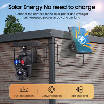 SHIWOJIA 36X Optical add Digital Zoom 4G SIM / WIFI Cellular Security Camera Dual-Lens,6MP Solar Camera Wireless Outdoor,Siren Alarm,Color Night Vision,Dual Screen,Built-in Battery