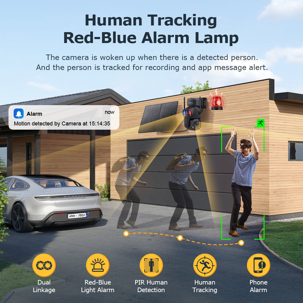 SHIWOJIA 20W Solar Battery 36X Zoom Red Blue Alarm FloodLight PTZ Camera 4G SIM / WIFI Cellular Security Camera Dual-Lens,6MP Solar Camera Wireless Outdoor,Color Night Vision,Dual Screen,Built-in Battery 