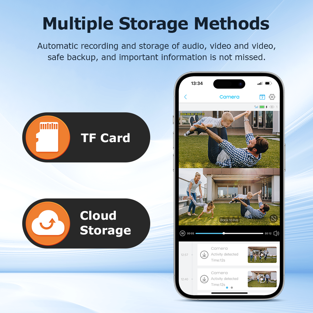 SHIWOJIA 6MP Solar Panel Wifi 12X CCTV PTZ Camera Outdoor Dual Screen 3K Security Battery Power Solar Powered Network Camera 