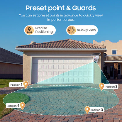 SHIWOJIA 10W Solar Panel Camera 4G SIM / WIFI 6MP 20X ZOOM Solar 20000mAh Battery Cameras 360° Outdoor Dual Lens Recording Humanoid Cam 