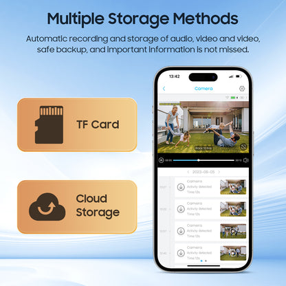 SHIWOJIA 10X Optical Zoom 4G SIM / WIFI Cellular Security Camera Dual-Lens,Dual View 6MP Solar Camera Wireless Outdoor,Siren Alarm,Color Night Vision,Dual Screen. Built-in Battery 
