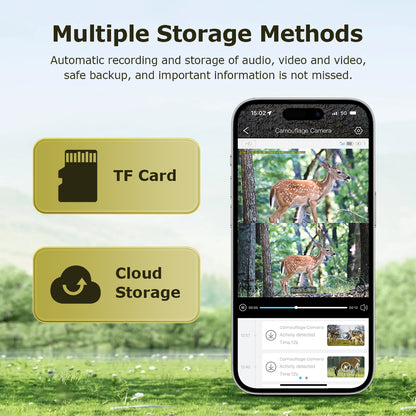 SHIWOJIA 6MP 4G With GPS Location Camouflage Color Dual Lens Solar Battery PTZ Camera Support PIR Detection Wake Built In 12000mAh Battery 