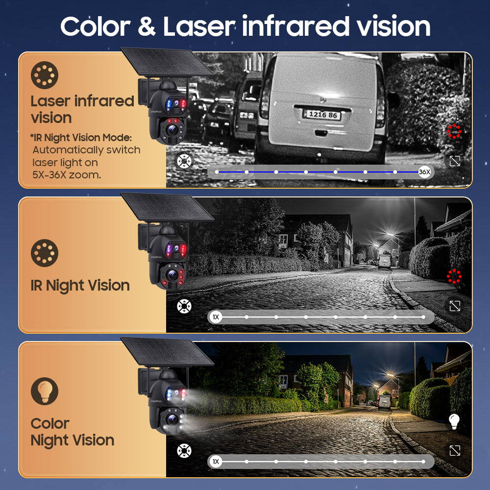 SHIWOJIA 36X Optical add Digital Zoom 4G SIM / WIFI Cellular Security Camera Dual-Lens,6MP Solar Camera Wireless Outdoor,Siren Alarm,Color Night Vision,Dual Screen,Built-in Battery