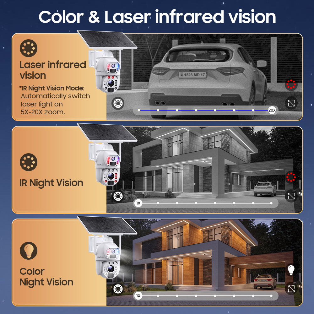 SHIWOJIA 10W Solar Panel Camera 4G SIM / WIFI 6MP 20X ZOOM Solar 20000mAh Battery Cameras 360° Outdoor Dual Lens Recording Humanoid Cam 