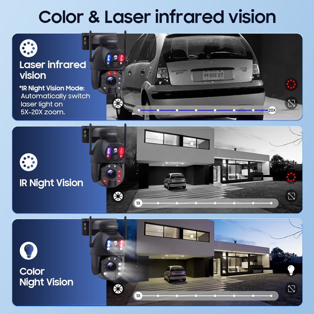 SHIWOJIA 20W Solar Battery 20X Zoom Red Blue Alarm FloodLight PTZ Camera 4G SIM / WIFI Cellular Security Camera Dual-Lens,6MP Solar Camera Wireless Outdoor,Color Night Vision,Dual Screen,Built-in Battery 