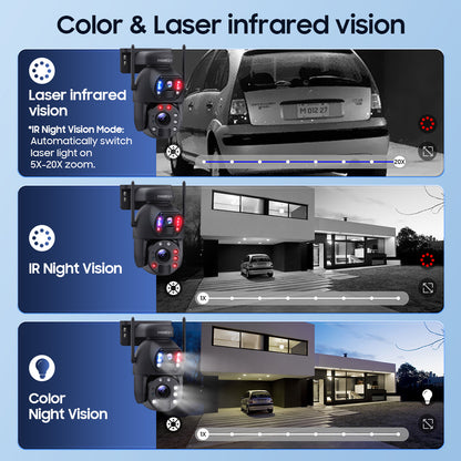 SHIWOJIA 20W Solar Battery 20X Zoom Red Blue Alarm FloodLight PTZ Camera 4G SIM / WIFI Cellular Security Camera Dual-Lens,6MP Solar Camera Wireless Outdoor,Color Night Vision,Dual Screen,Built-in Battery 