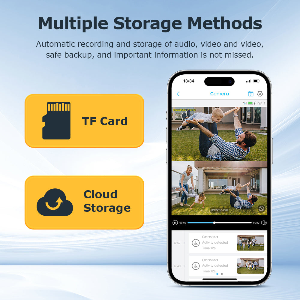 SHIWOJIA 20W Solar Battery 36X Zoom Red Blue Alarm FloodLight PTZ Camera 4G SIM / WIFI Cellular Security Camera Dual-Lens,6MP Solar Camera Wireless Outdoor,Color Night Vision,Dual Screen,Built-in Battery 