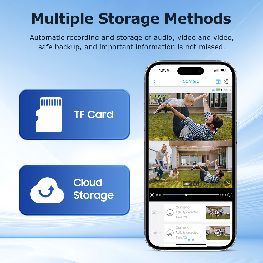 SHIWOJIA 6MP Dual PIR Dual Lens IP67 Metal Solar Battery PTZ 4G Solar Camera Outdoor Surveillance Camera Night Vision 