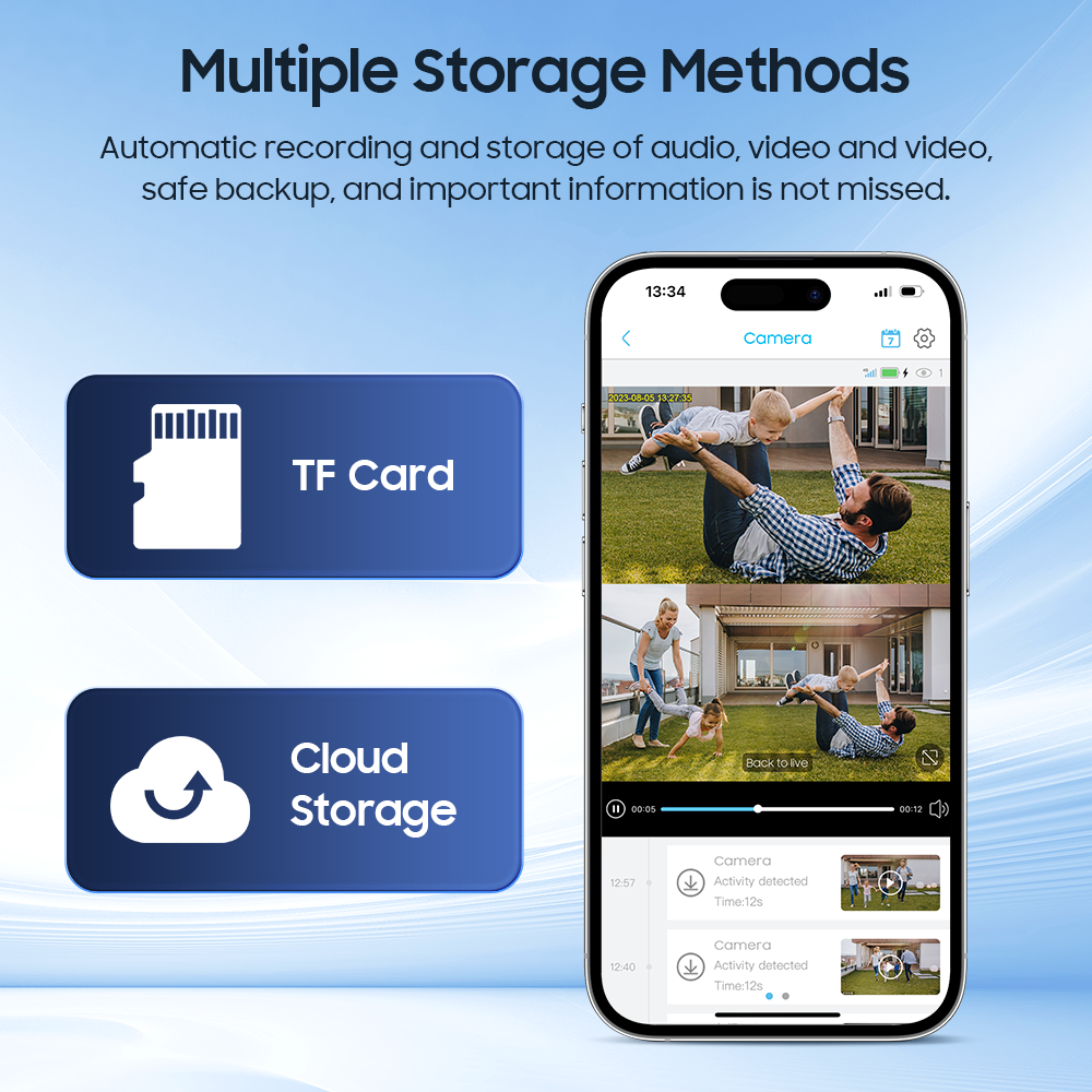 SHIWOJIA 6MP 30W Solar Battery 20x zoom Red Blue Alarm Floodlight PTZ Camera Night Vision 3 PCS Solar Board Built in 28000mAh Batteries 