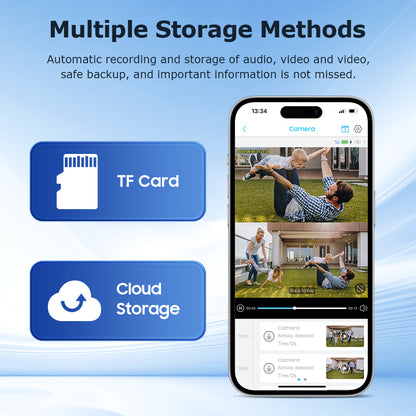 SHIWOJIA 4G SIM / WIFI Cellular Security Camera Dual-Lens,6MP Solar Camera Wireless Outdoor,Siren Alarm,Color Night Vision,Dual Screen,Built-in 12000mAh Battery 