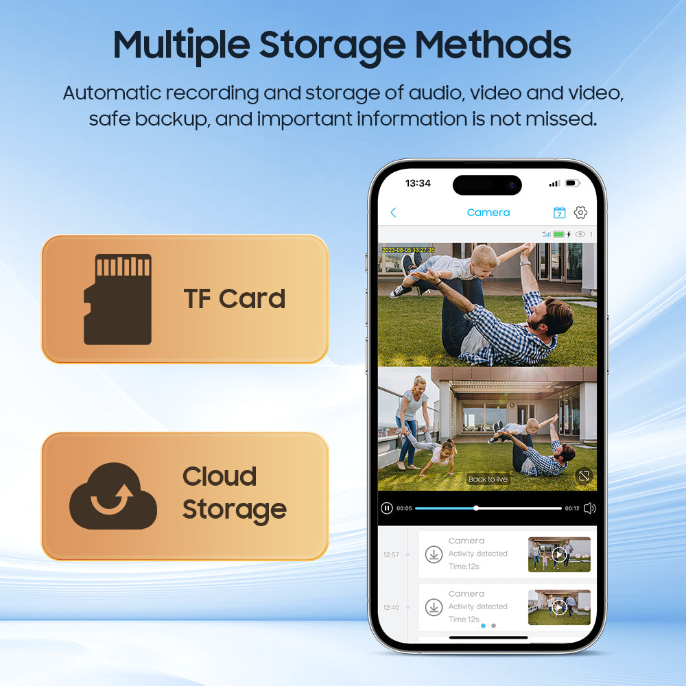 SHIWOJIA 36X Optical add Digital Zoom 4G SIM / WIFI Cellular Security Camera Dual-Lens,6MP Solar Camera Wireless Outdoor,Siren Alarm,Color Night Vision,Dual Screen,Built-in Battery