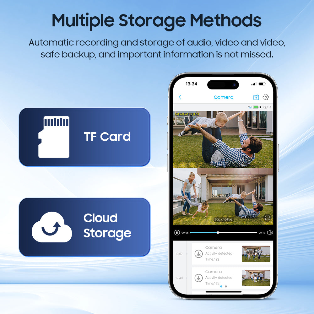 SHIWOJIA 20W Solar Battery 20X Zoom Red Blue Alarm FloodLight PTZ Camera 4G SIM / WIFI Cellular Security Camera Dual-Lens,6MP Solar Camera Wireless Outdoor,Color Night Vision,Dual Screen,Built-in Battery 