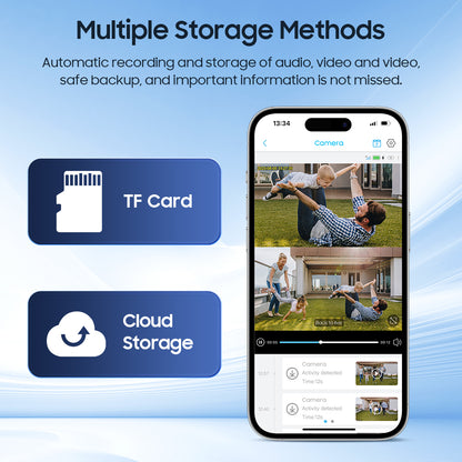 SHIWOJIA 20W Solar Battery 20X Zoom Red Blue Alarm FloodLight PTZ Camera 4G SIM / WIFI Cellular Security Camera Dual-Lens,6MP Solar Camera Wireless Outdoor,Color Night Vision,Dual Screen,Built-in Battery 
