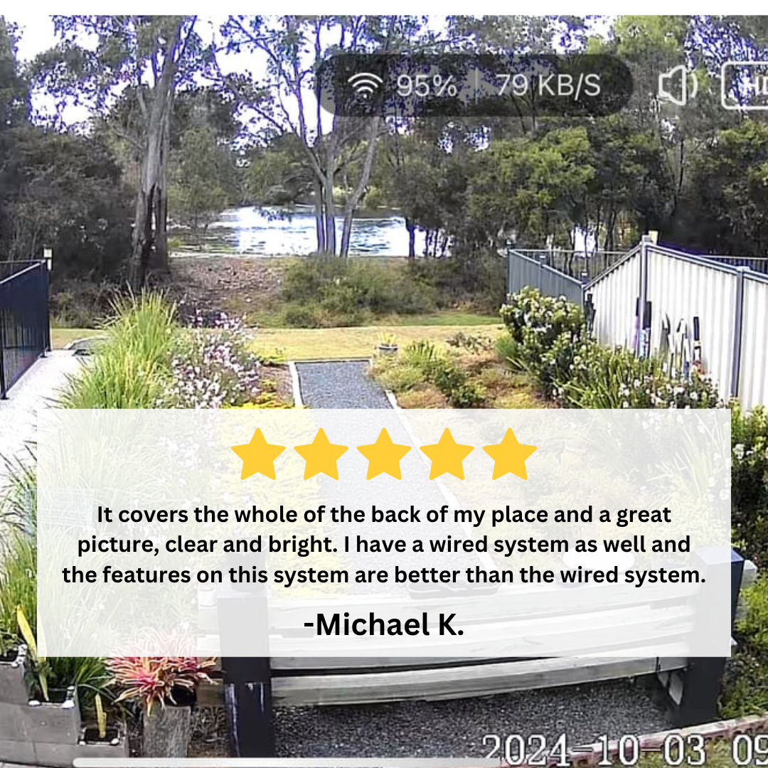 Solar Video Camera Pro 2.0 699: 6M The Ultimate Smart Home Surveillance Solution